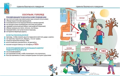 Осторожно! Гололед и сосульки.